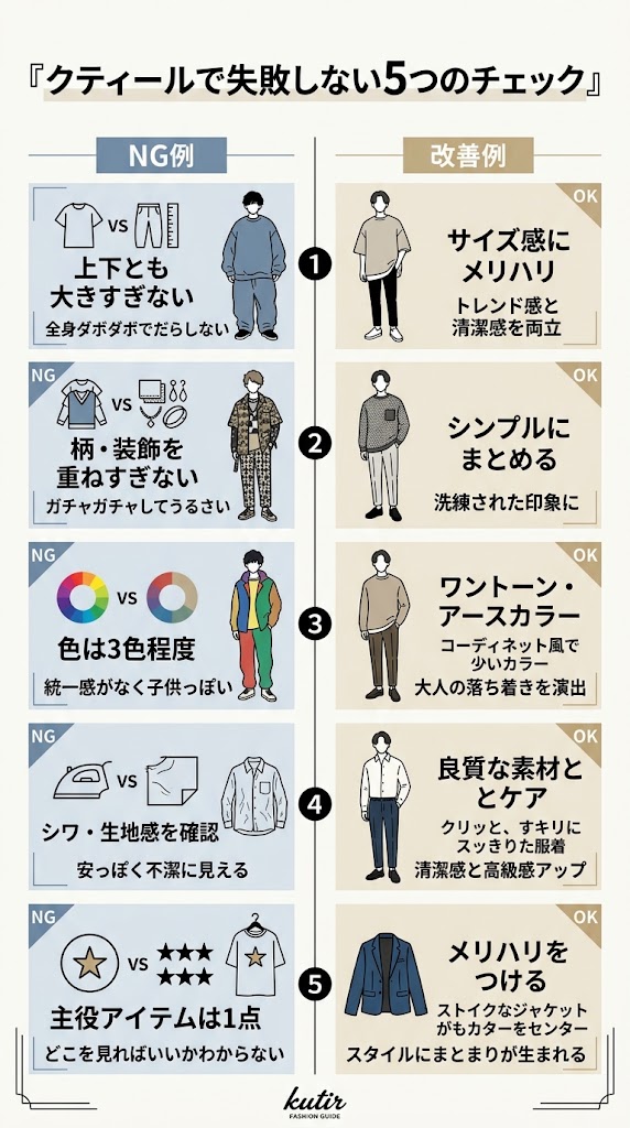 kutir（クティール）がダサい・安っぽいと感じられる原因と対策を1枚で説明する日本語インフォグラフィック