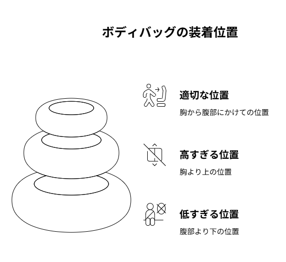 流行の移り変わりと印象の変化