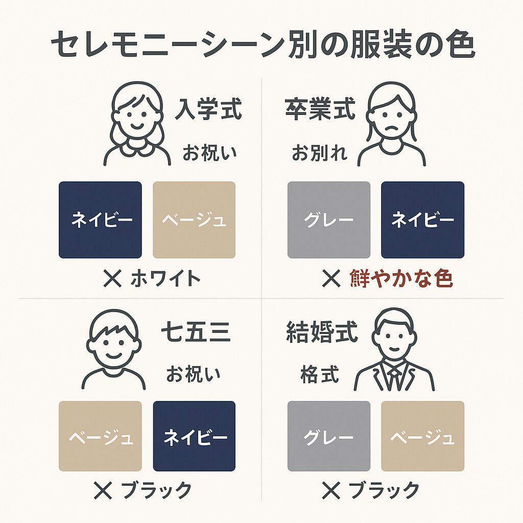 リフレクト セレモニー対策