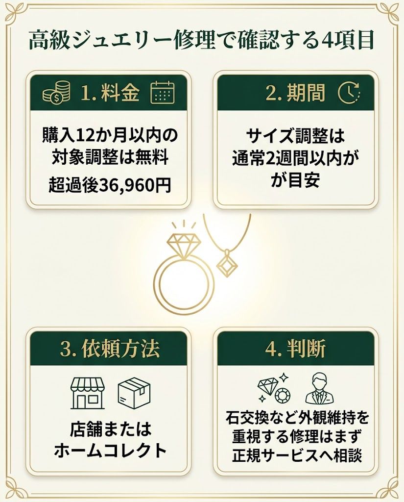 高級ジュエリー修理で確認する4項目