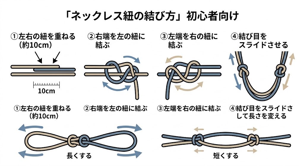 ネックレス紐の結び方