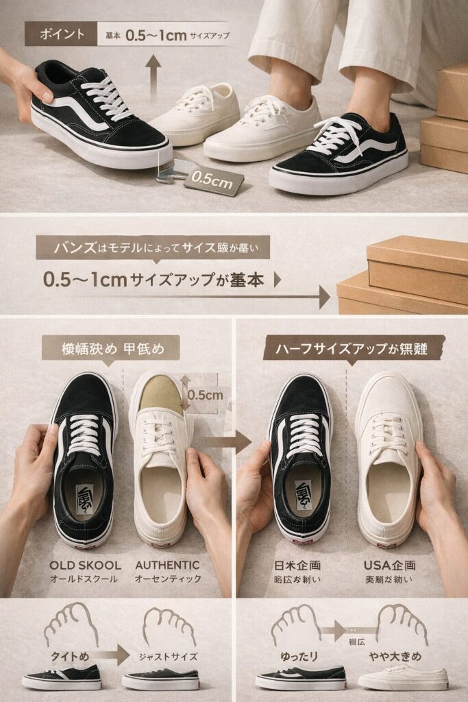Vansサイズガイド0.5cmのルール