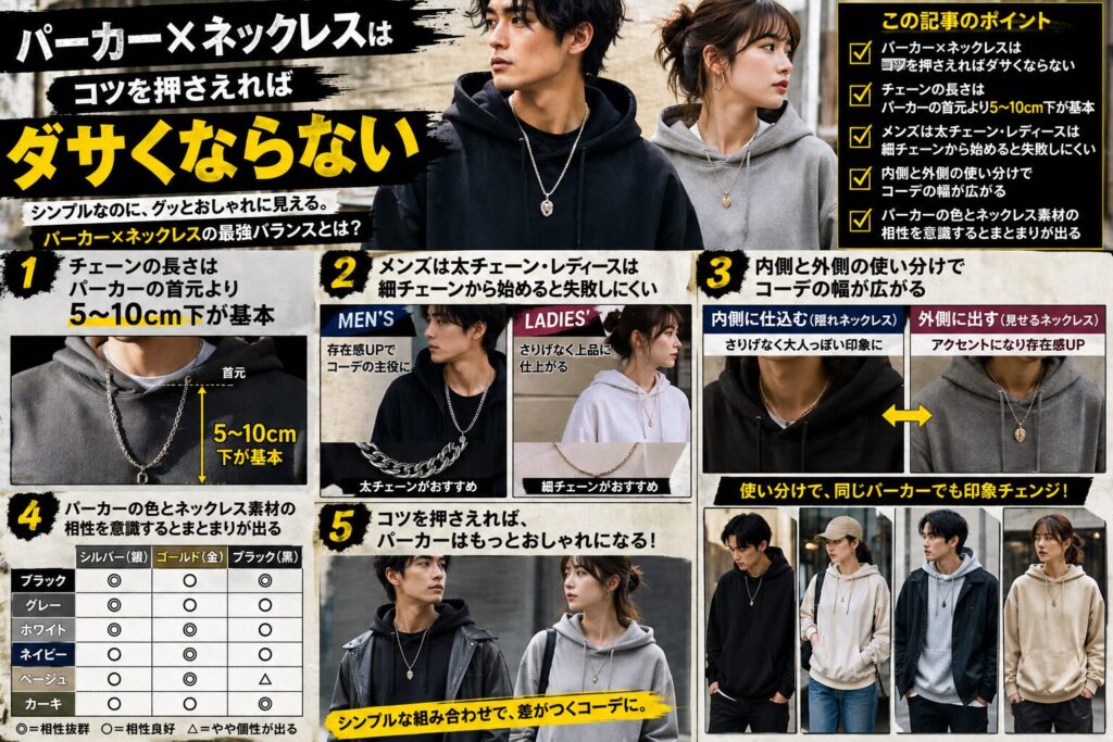 パーカーとネックレスのバランス術